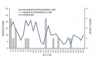 雷竞技新闻截图2